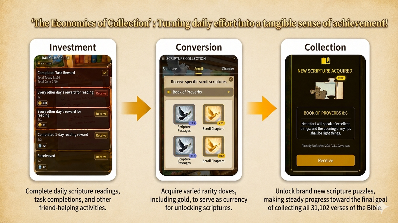 Bible Puzzle screenshot