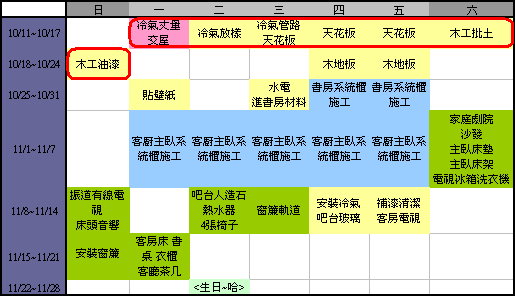 [裝潢實記]冷氣配管及包管天花板工程