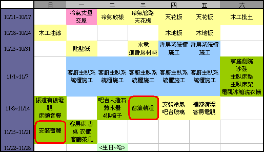 [裝潢實記]窗簾