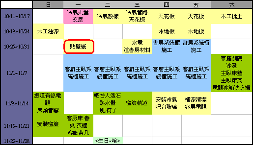 [裝潢實記]壁紙工程