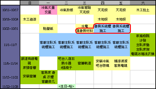 [裝潢實記]歐德系統家俱
